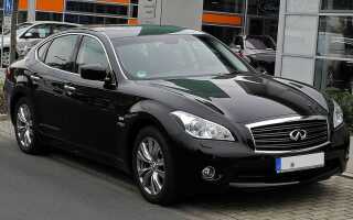 Нововведения в Infiniti M35h