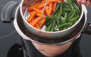 Немецкая посуда Fissler