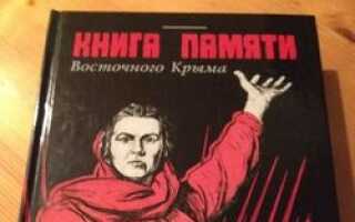 «Книга памяти восточного Крыма «Просили помнить» уничтожена