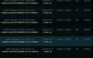 В сеть утекли бенчмарки видеокарты AMD Radeon RX 6000