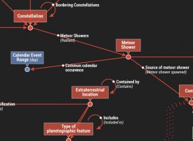 Knowledge_Graph