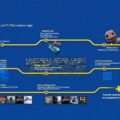 PlayStation Plus
